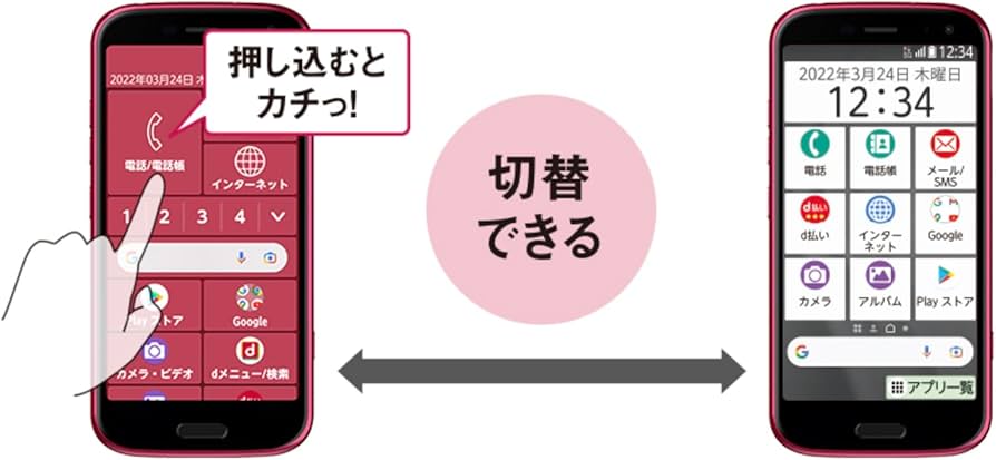 Amazon | 【整備済み品】FCNT らくらくスマートフォン F-52B キャリア