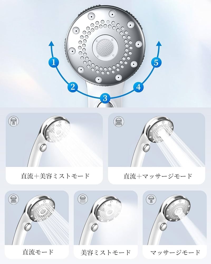 Amazon.co.jp: RUNCTY シャワーヘッド マイクロナノバブル 5段階モード