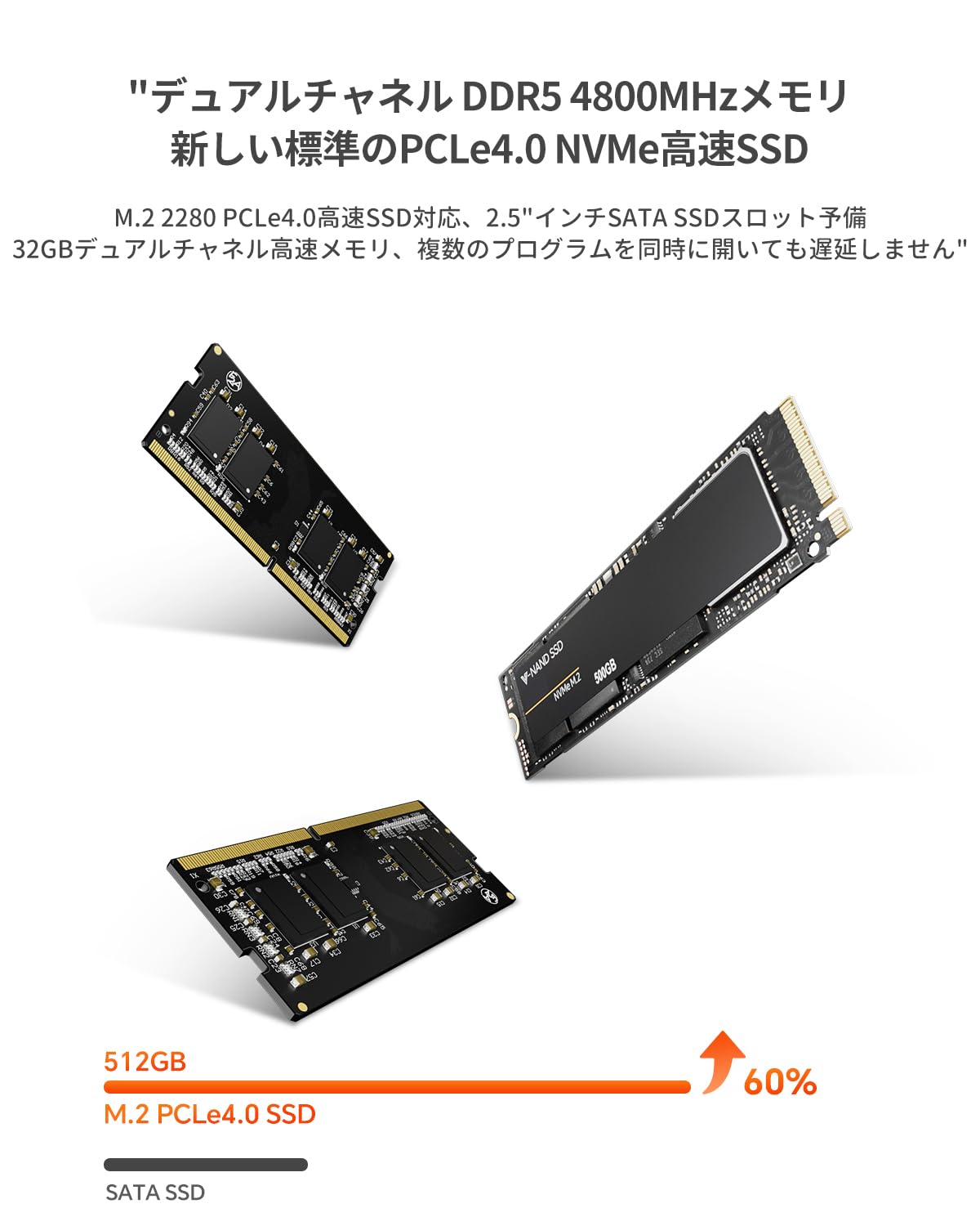 Amazon.co.jp: ミニPC AMD Ryzen 7 7735HS+Radeon 680M グラフィック