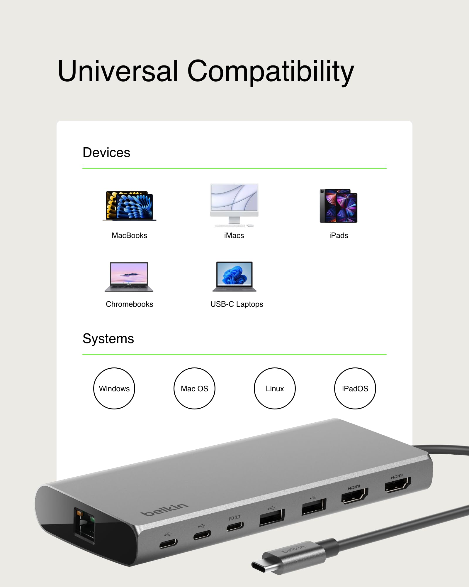 Belkin Universal USB-C 8-in-1 Dual Display Core Hub with 4K Dual