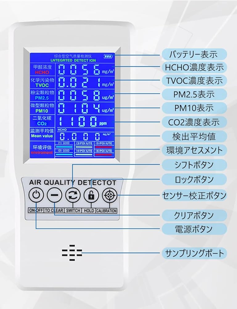 Amazon | Restars 空気測定器 空気質検出器 空気汚染測定器 空気品質