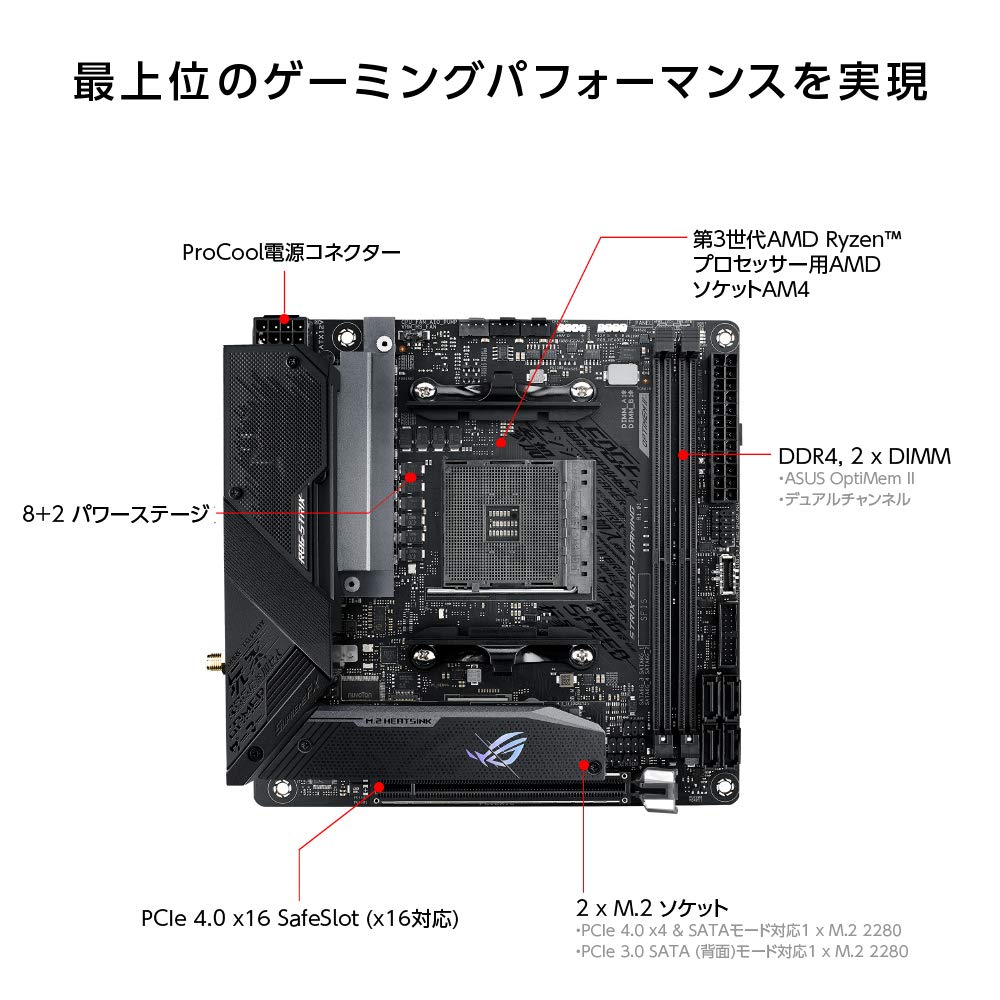 Amazon | ASUS AMD B550 搭載 AM4 対応 マザーボード ROG STRIX B550-I
