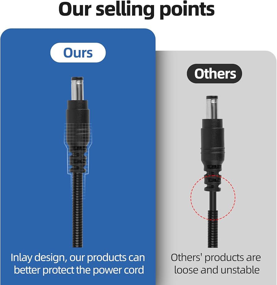 Amazon.com: 2 Pcs 4.0x1.7mm DC Plug Durable Chew-Resistant Power