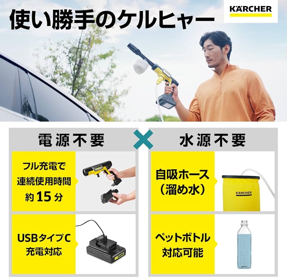 Amazon.co.jp: 【Amazon.co.jp限定】ケルヒャー(Karcher) コードレス