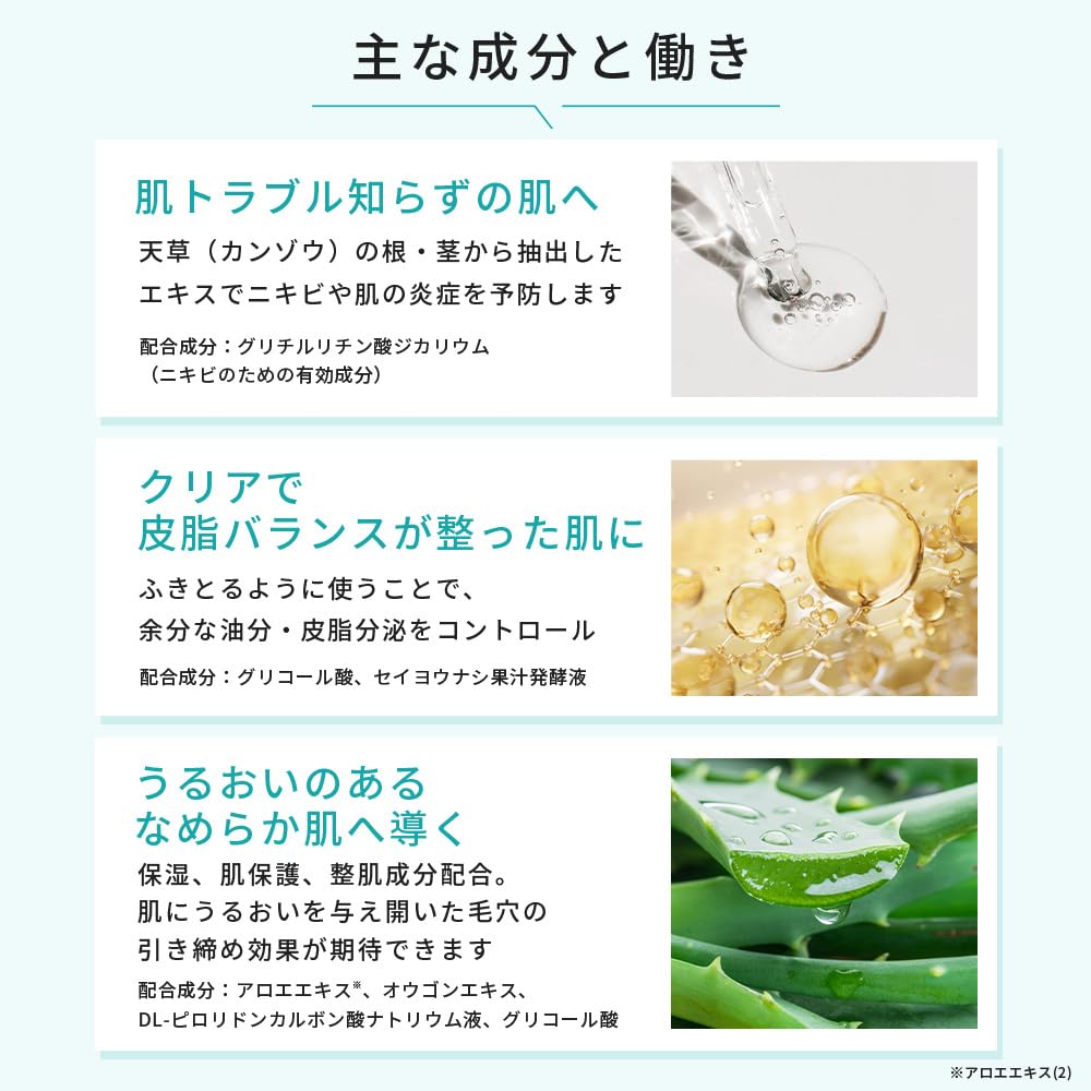 Amazon | プロアクティブ + ニキビ 薬 用 化粧水 ニキビケア リバイタ