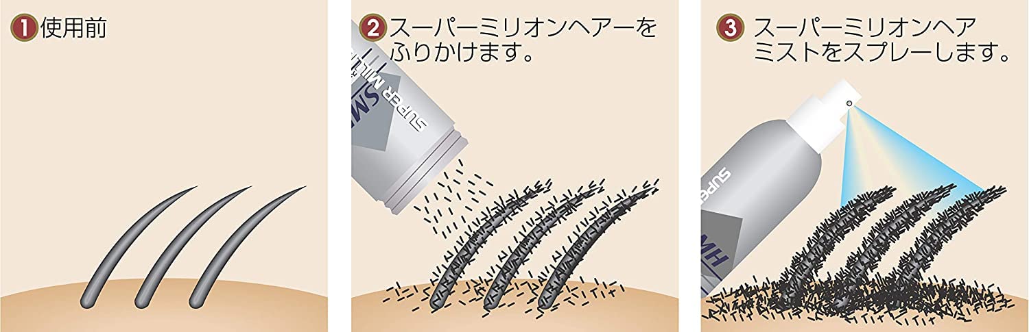 Amazon | ルアン スーパーミリオンヘアー 30g No.1 ブラック 3点セット