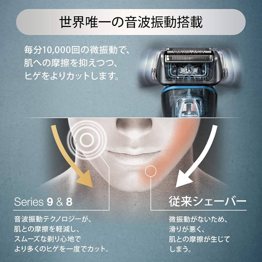 Amazon | 【除菌洗浄器付き】 ブラウン シリーズ8 メンズ電気