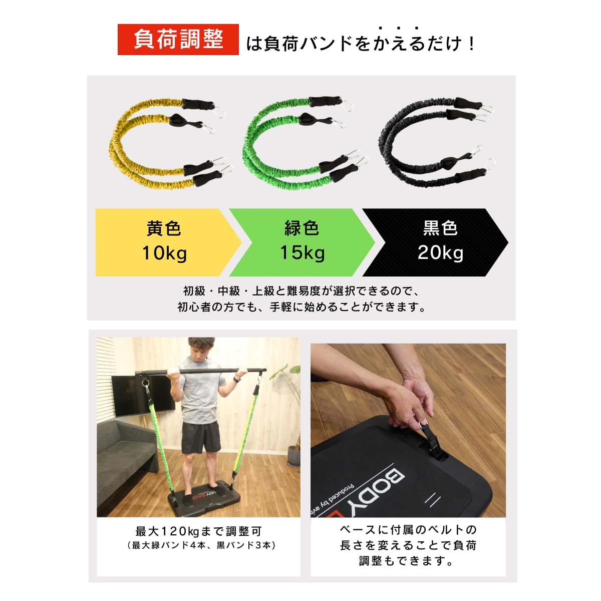 Amazon.co.jp: マルチフィットネスツール BODYBASE ホームジム