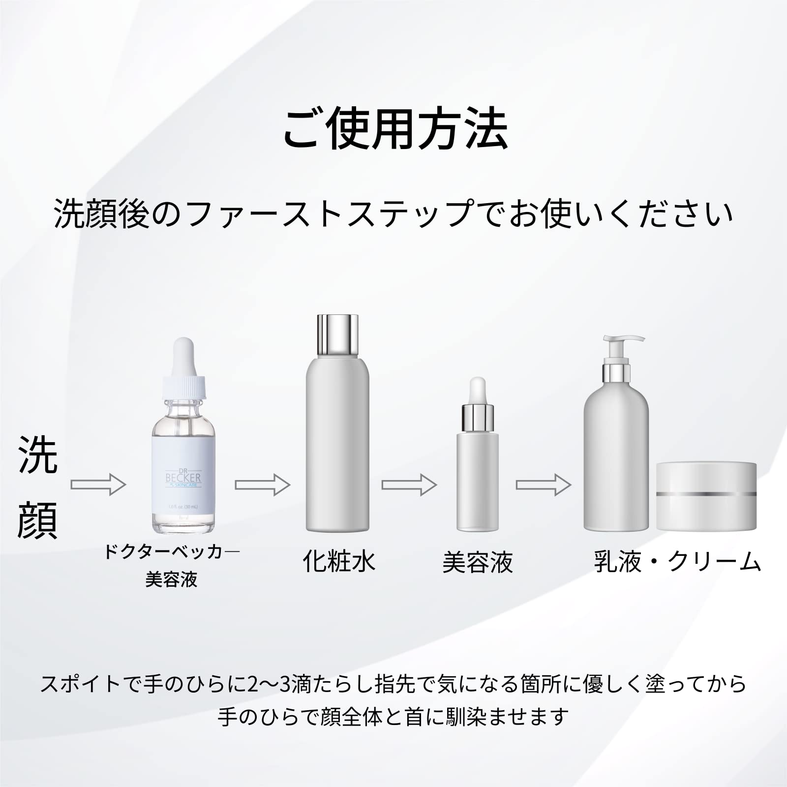 Amazon.co.jp: ドクターベッカー 美容液 【国内正規品】 （ 海外名