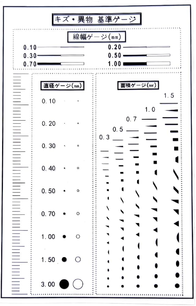 Amazon.co.jp: キズ異物基準ゲージスクラッチ面積しみ線幅直径