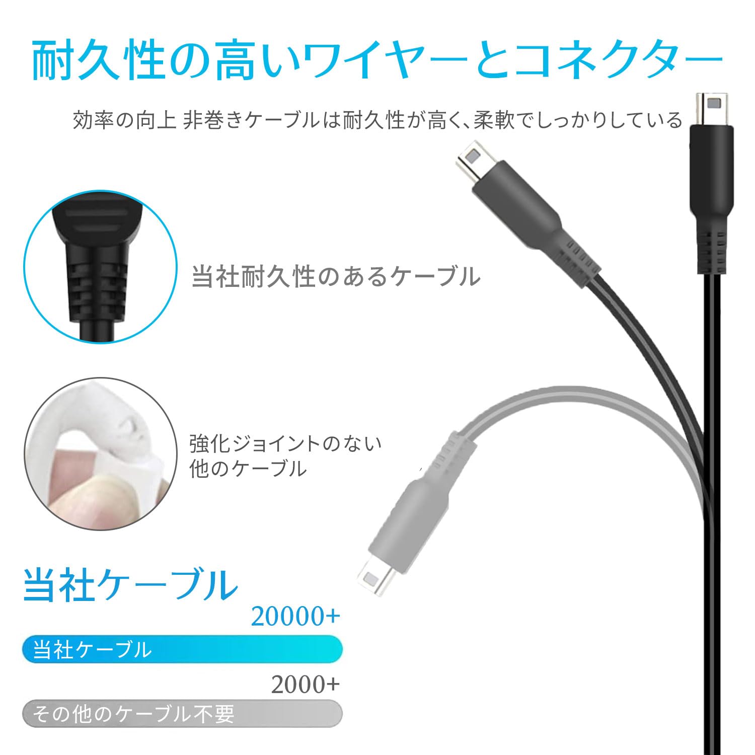 Amazon.co.jp: 3ds 充電器 電源ケーブル 1.2m ニンテンドー3ds 充電器