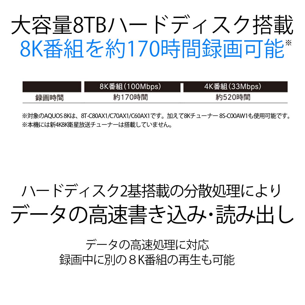 Amazon.co.jp: シャープ USBハードディスク 新4K8K衛星放送録画・再生