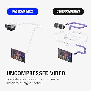 Amazon.com: Elgato Facecam MK.2 – Premium Full HD 1080p Webcam for