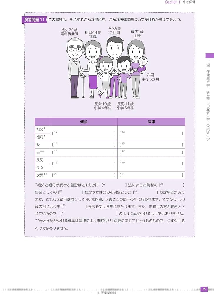 歯科衛生士書き込み式学習ノート2 社会歯科系科目編 2024年度: 歯