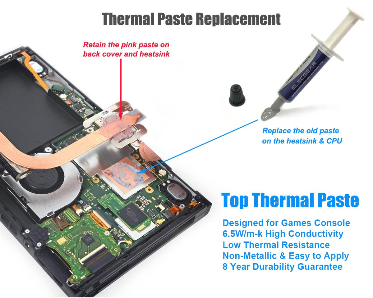 Amazon | ElecGear Switch本体交換用内部冷却ファン、ニンテンドー