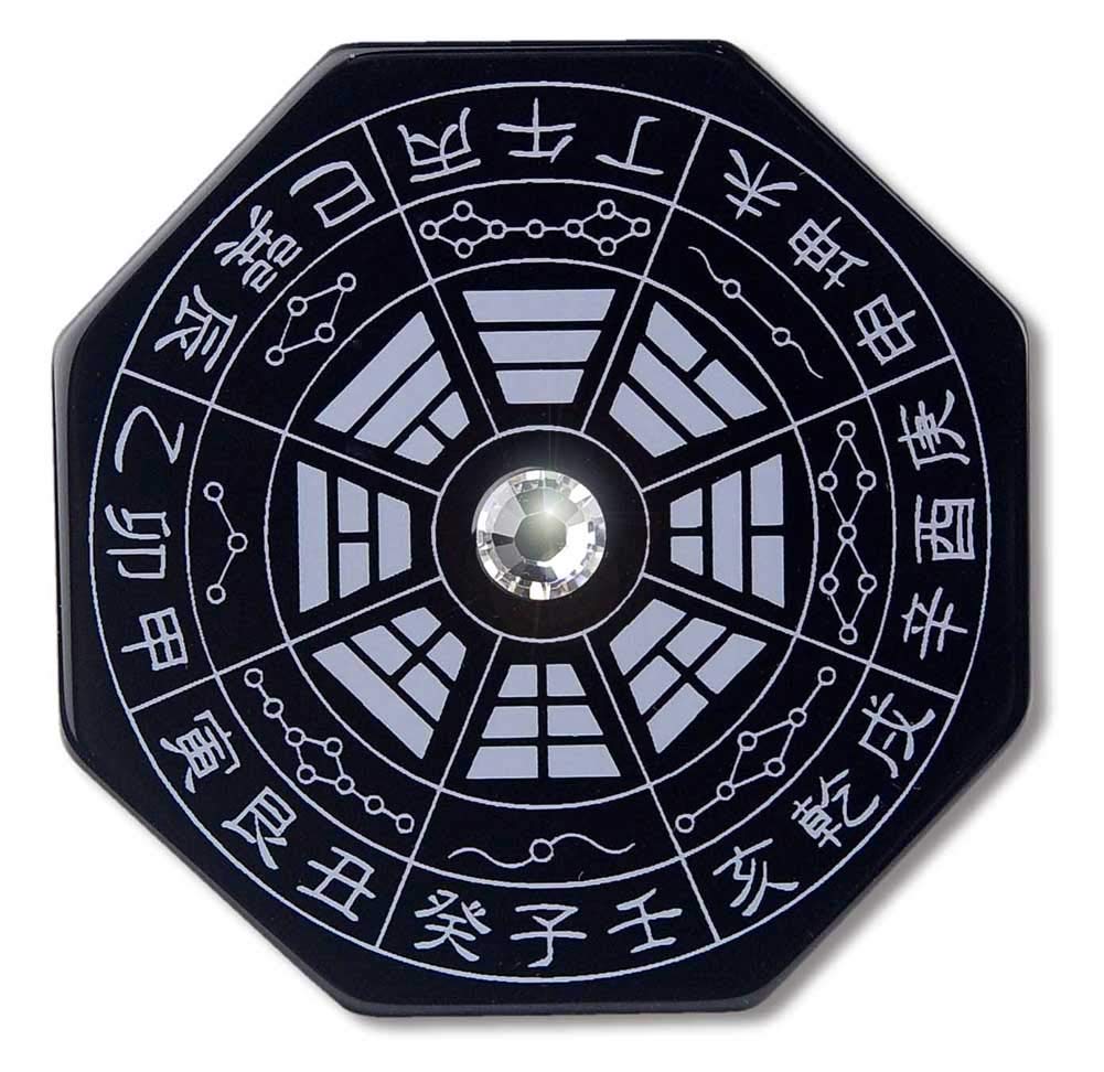 Amazon.co.jp: カリスマ風水師・黒門（こくもん）監修『黒門風水八卦盤