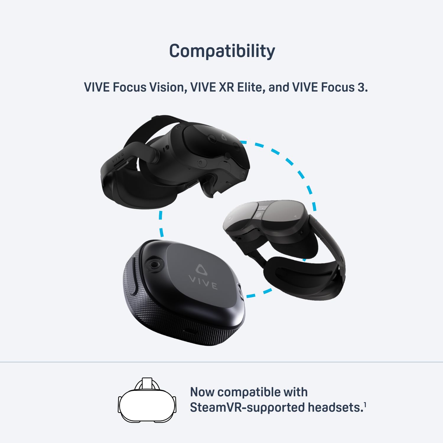 HTC Vive Ultimate Tracker 3 Pack + Dongle - Vr Full Body Tracking