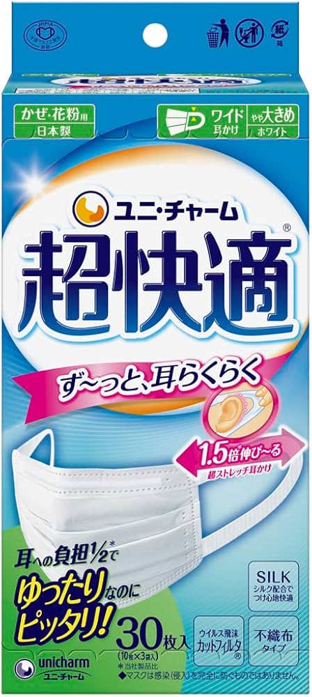 Amazon.co.jp: 超快適マスク 風邪・花粉用 プリーツタイプ 不織布