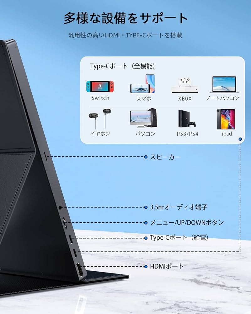 Amazon.co.jp: モバイルモニター Lispike モバイルディスプレイ 17.3
