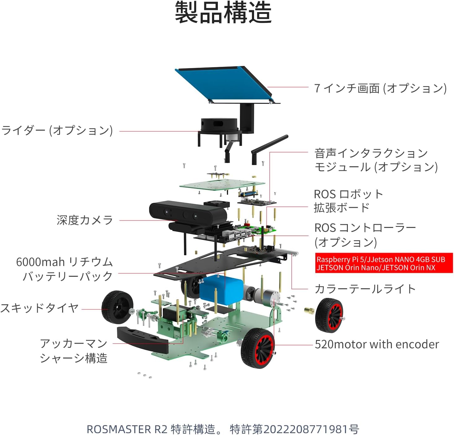 NIGO カーネルサンダース ノーマンロックウェル NIGO カーネル