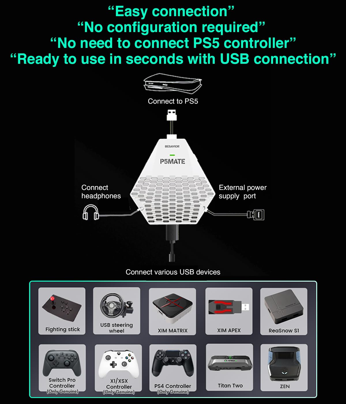 Amazon.com: Besavior P5 Mate Converter Adapter Emulator for PS5