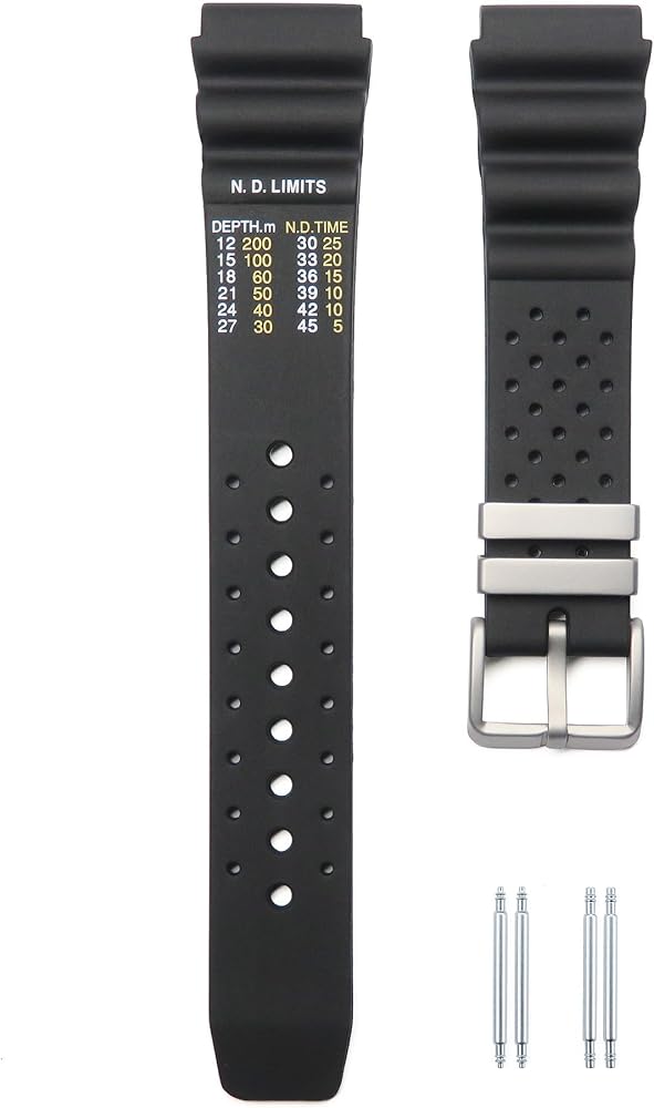 Amazon.com: TIMEWHEEL 20mm MOD Black Soft Rubber Watch Band Strap