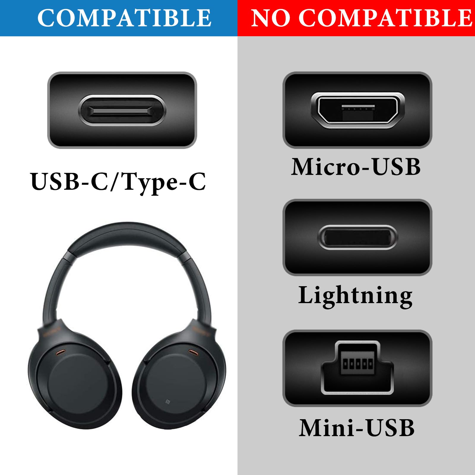 Amazon.co.jp: Geekria 充電ケーブル 互換性 Type-C 充電コード USB to