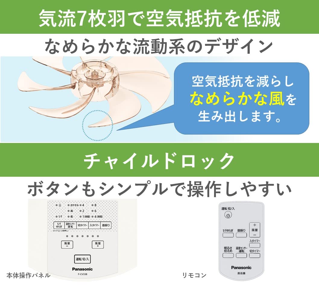 Amazon | パナソニック 扇風機 リビング 風量7段階切替 省エネ 静音DC