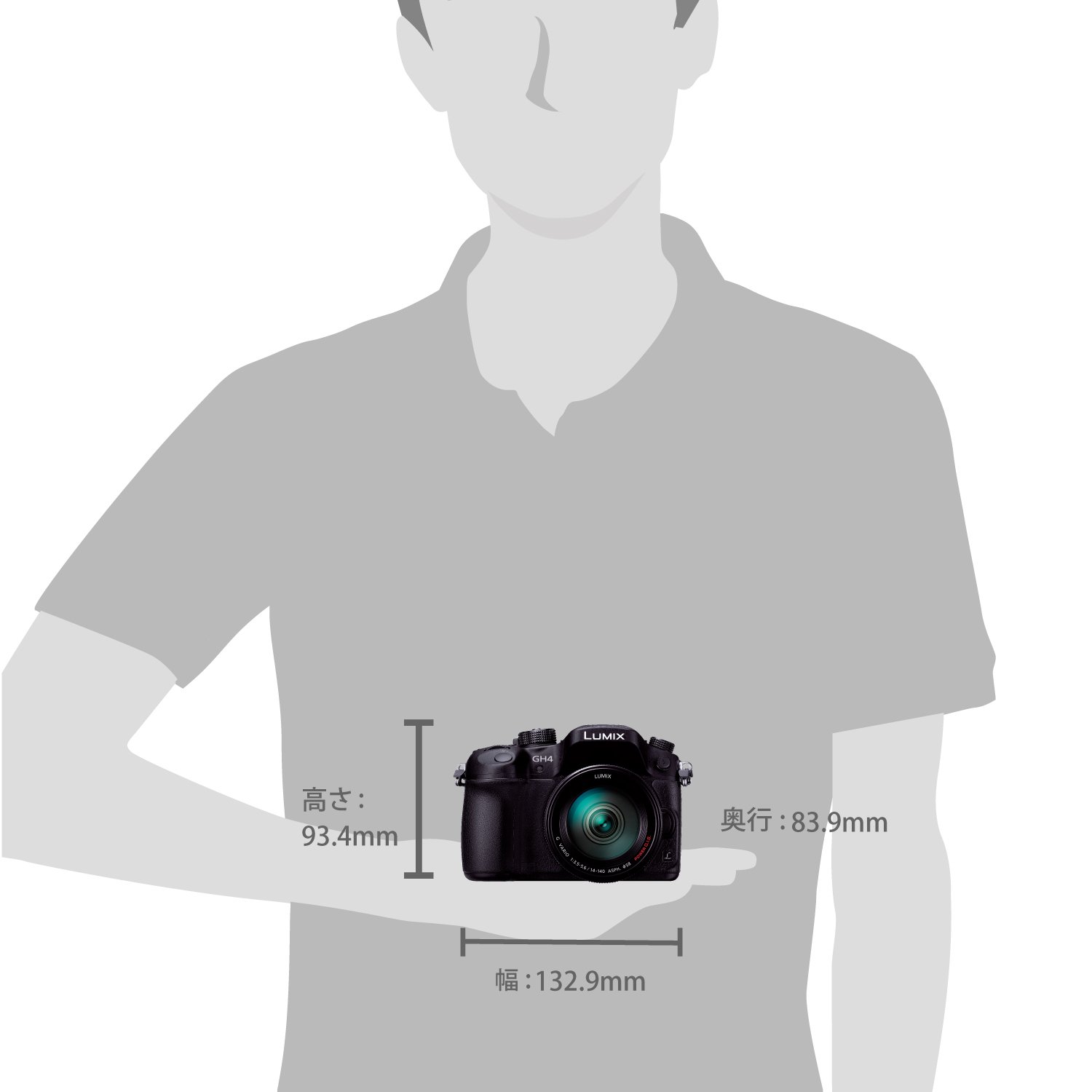 Amazon | パナソニック ミラーレス一眼カメラ ルミックス GH4 レンズ