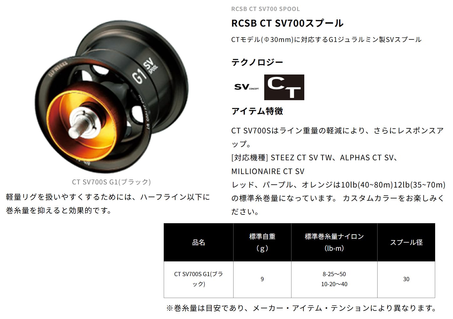 Amazon | ダイワslpワークス(Daiwa Slp Works) RCSB CT SV 700S