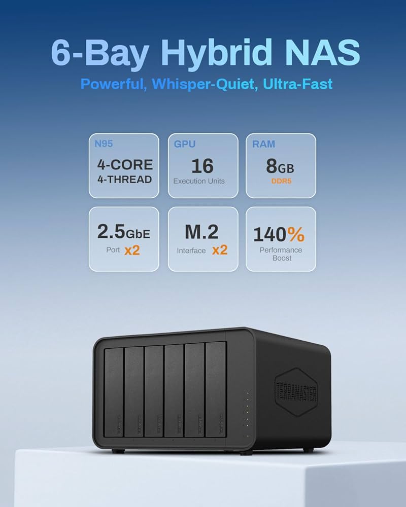TERRAMASTER 424 Series NAS Storage with Powerful Hareware (4-Core