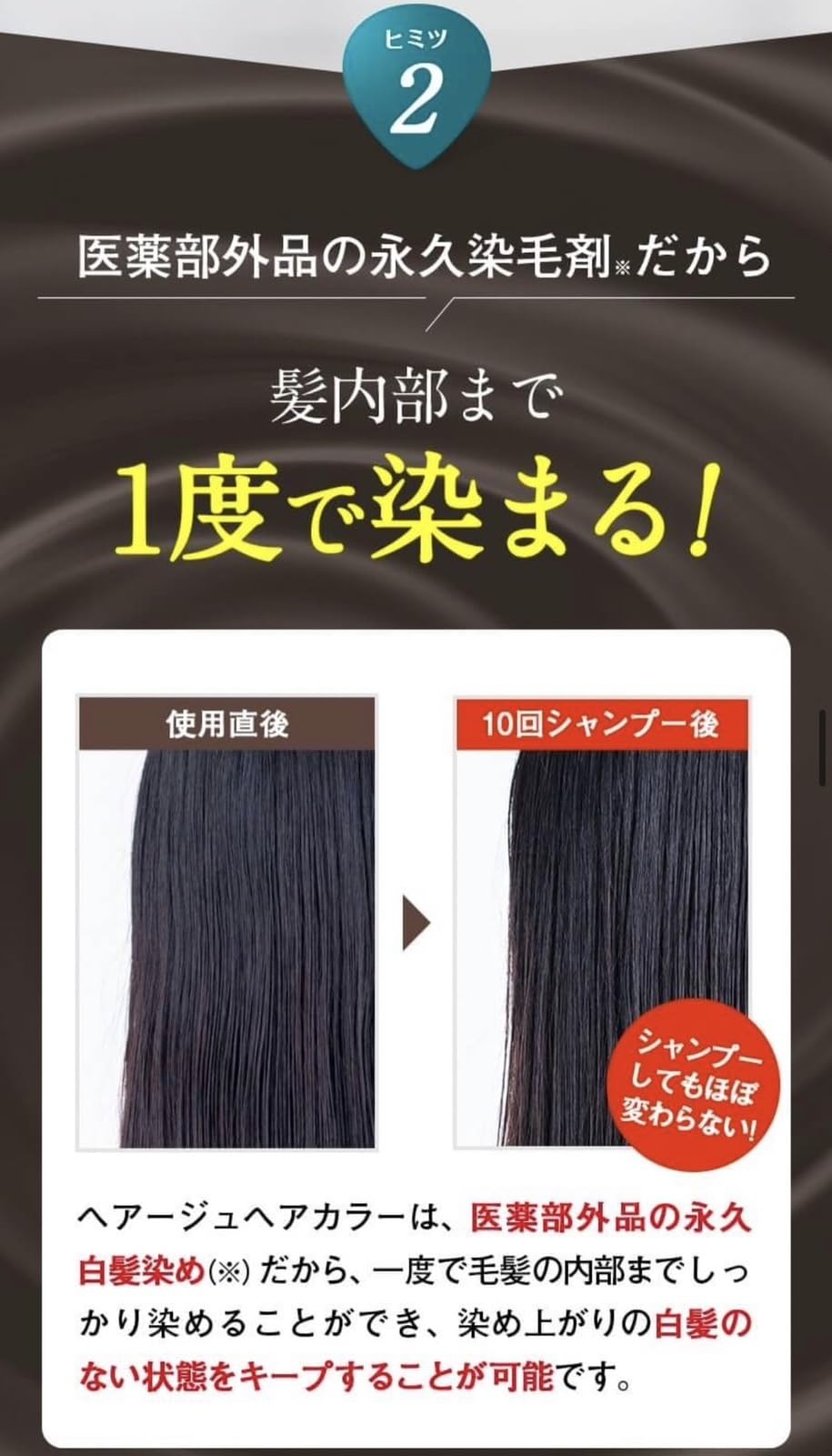 Amazon | ヘアージュ ヘアカラー フォーム ダークブラウン 茶 80g 医薬