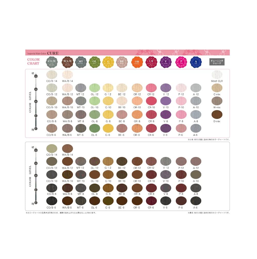 Amazon | パイモア インペリアルヘアカラー キュア 120g P-8 ピンク