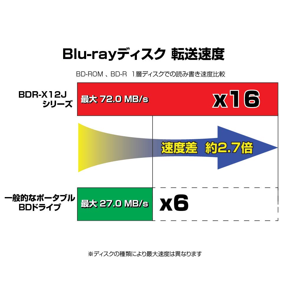 Amazon.co.jp: Pioneer パイオニア Windows11対応 UHDBD再生対応 USB3