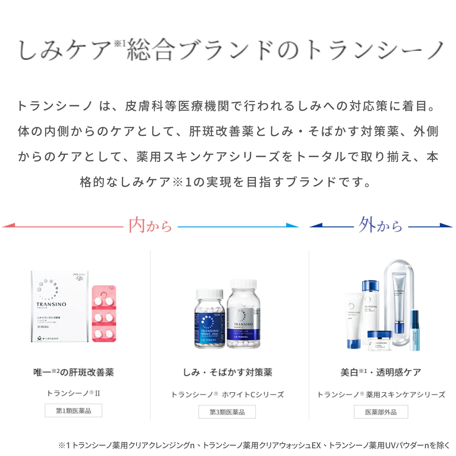 Amazon.co.jp: トランシーノ 薬用メラノシグナルエッセンス 50g 美容
