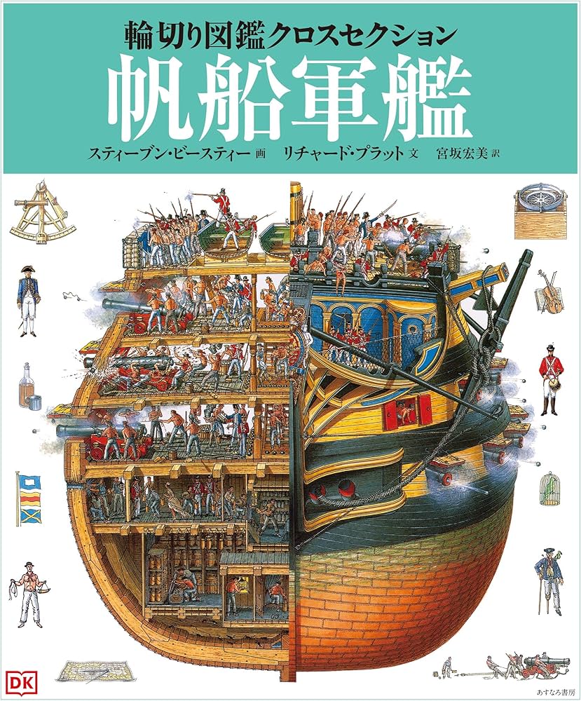 Amazon.co.jp: 帆船軍艦 (輪切り図鑑クロスセクション 2) : リチャード