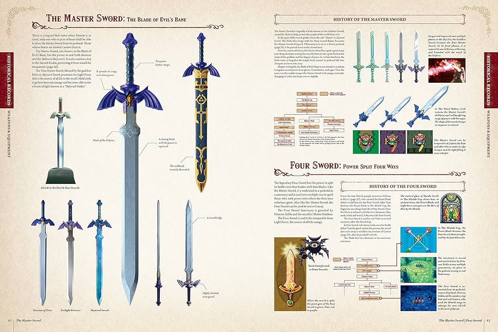 Amazon | The Legend of Zelda Encyclopedia | Nintendo | Video Games