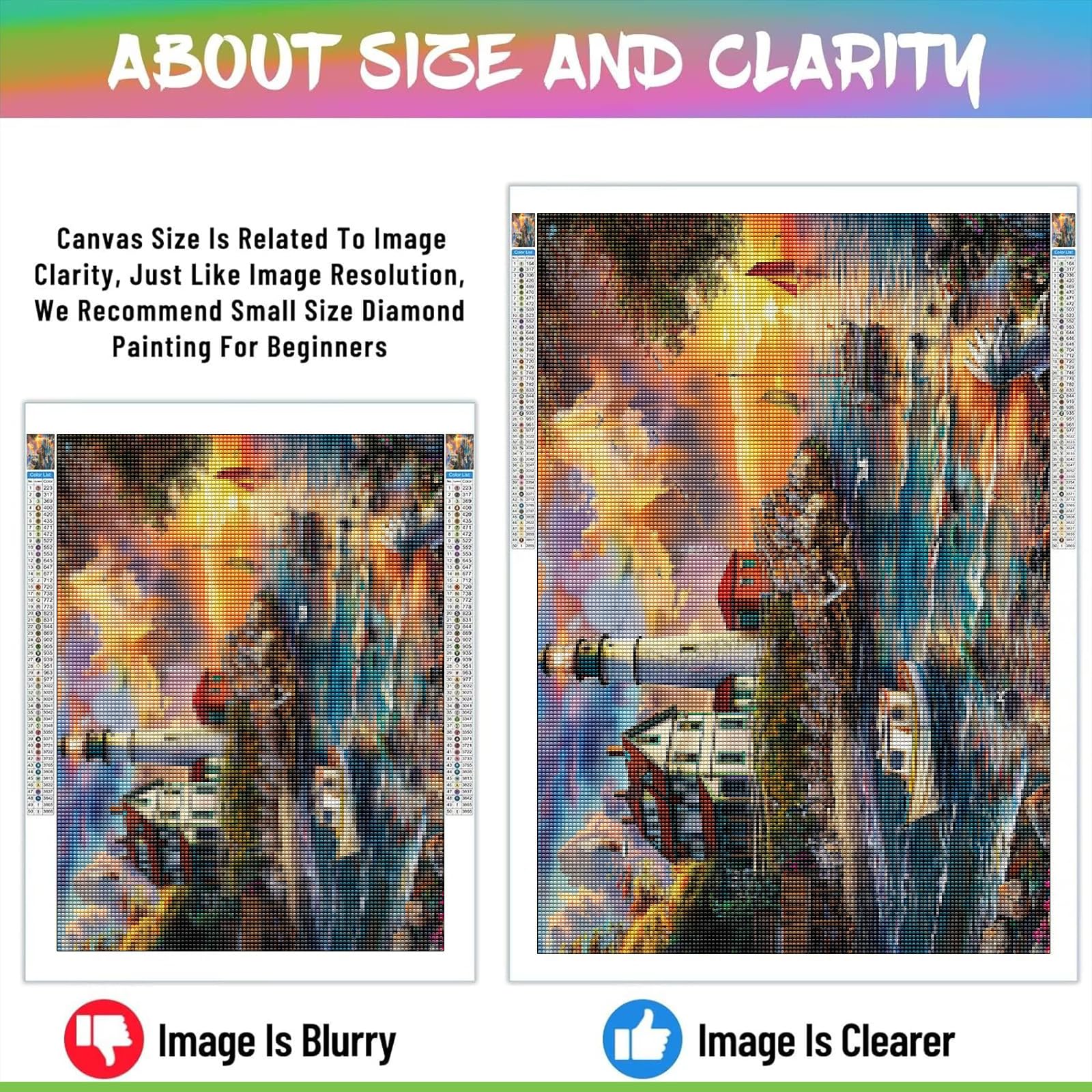 Amazon.com: Lighthouse Diamond Painting Kits for Adults