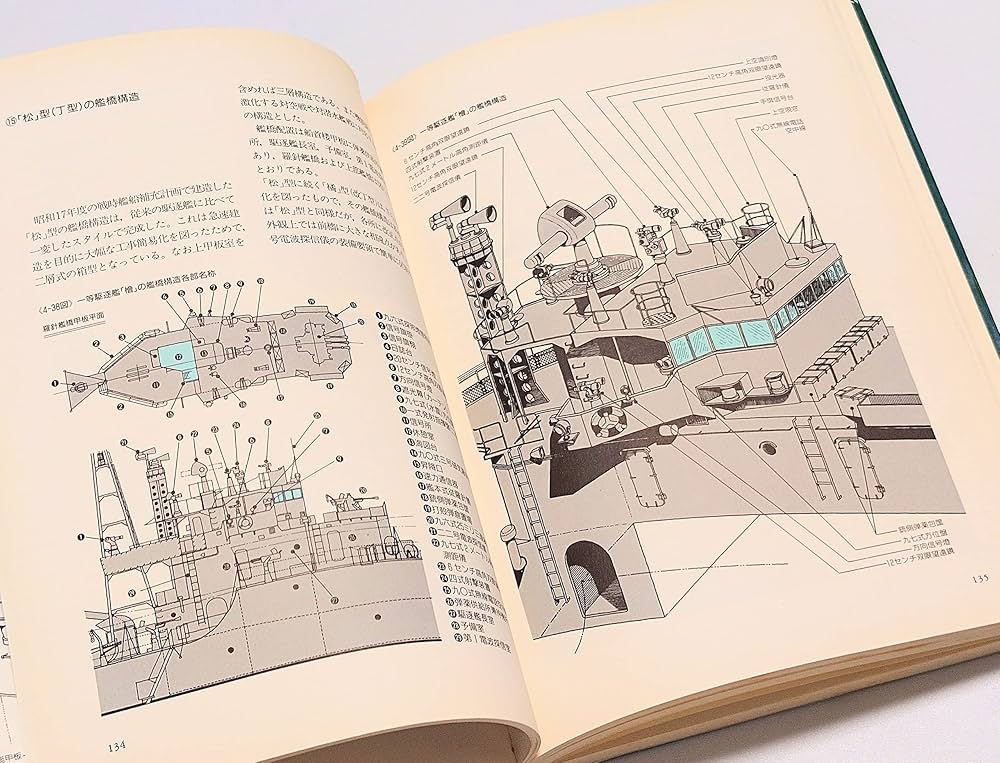 軍艦メカニズム図鑑—日本の駆逐艦 | 森 恒英 |本 | 通販 | Amazon