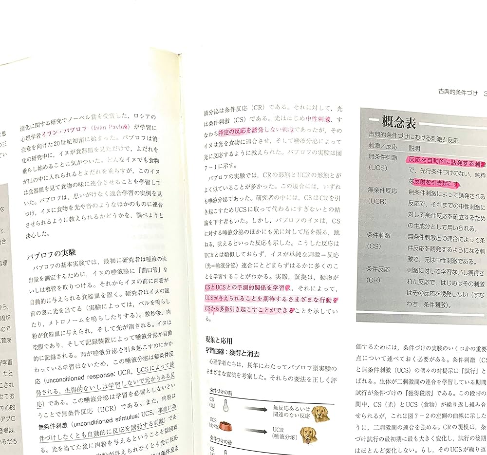 ヒルガードの心理学 第14版 | Edward E.Smith |本 | 通販 | Amazon