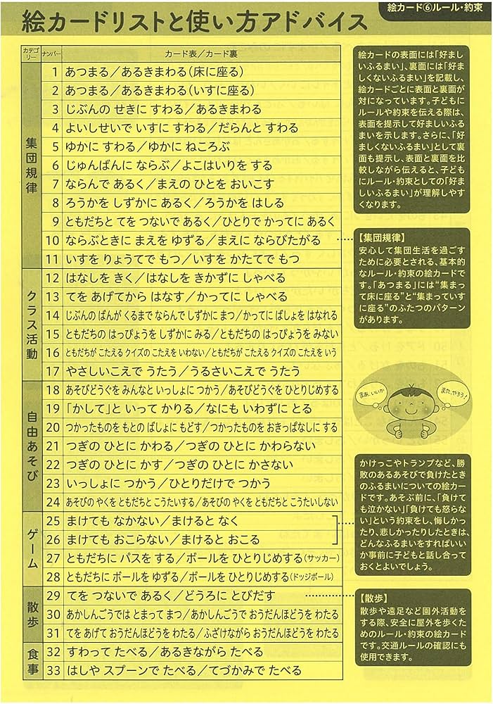 Amazon.co.jp: 発達支援 新版 絵カード⑥ルール・約束 (PriPriパレット