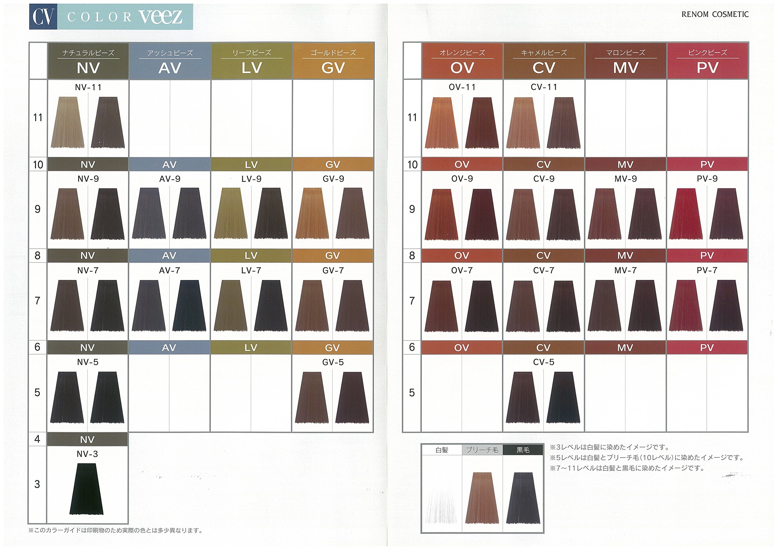 Amazon.co.jp: 白髪が良く染まります！日本製！ルノン 「カラービーズ