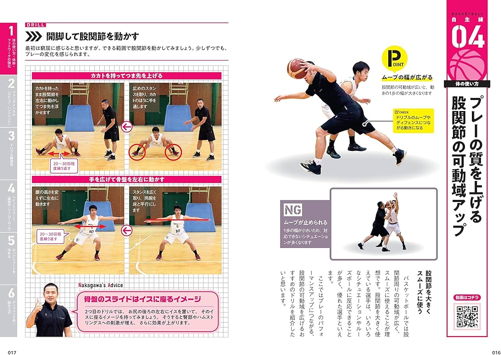 考えるバスケットボール! 超自主練66 | 中川 直之 |本 | 通販 | Amazon