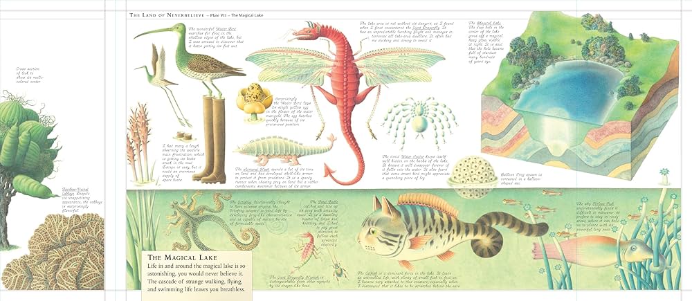 The Land of Neverbelieve: Messenger, Norman, Messenger, Norman