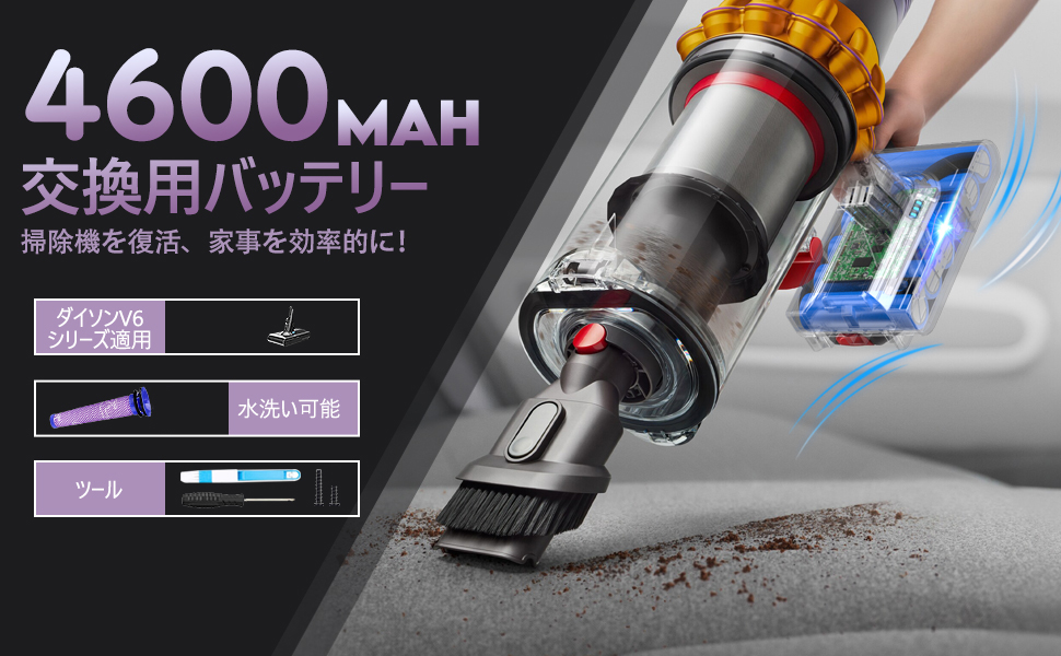 Amazon.co.jp: FLYLINKTECH ダイソン V6 バッテリー 互換 DC62 DC61
