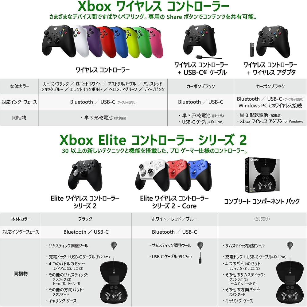 Amazon.co.jp: 【純正品】Xbox ワイヤレス コントローラー