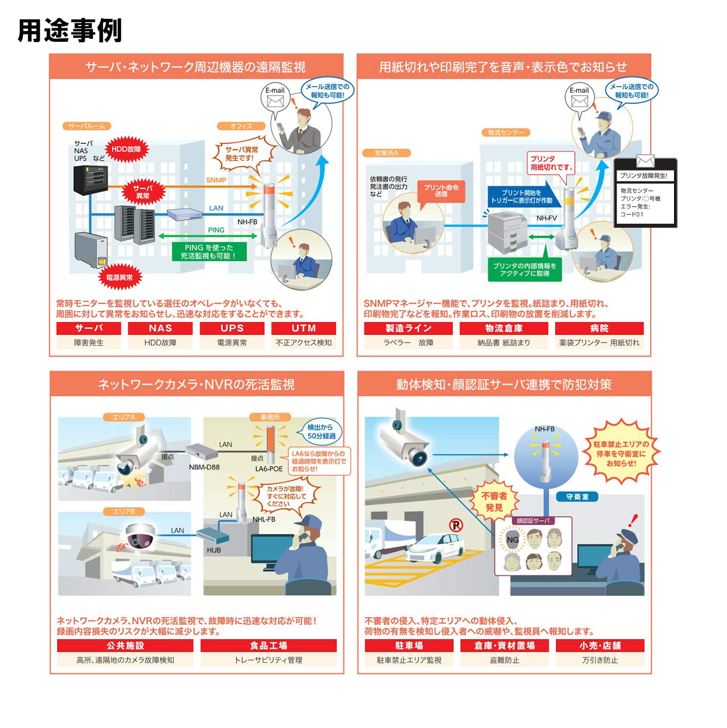 Amazon | パトライト(PATLITE) ネットワーク監視表示灯(表示灯・大/3段