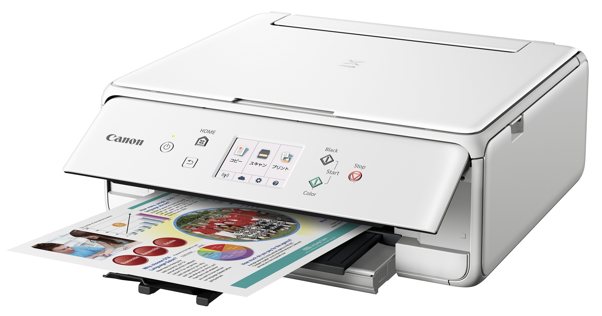 Amazon.co.jp: 旧モデル Canon インクジェットプリンター複合機 TS6030