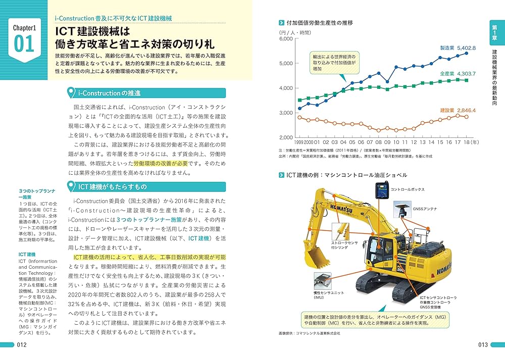 図解即戦力 建設機械業界のしくみとビジネスがこれ1冊でしっかりわかる