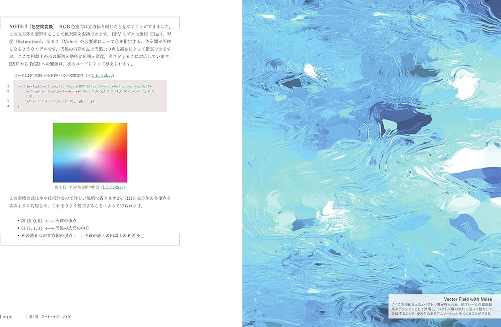 リアルタイムグラフィックスの数学 ― GLSLではじめるシェーダ